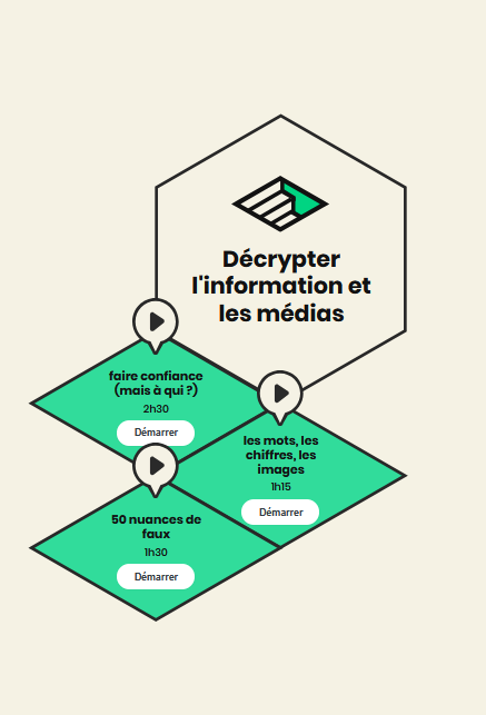 Capture d'écran de l'application Cogito, module Décrypter l'information et les médias