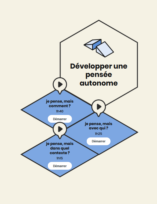 Capture d'écran de l'application Cogito, module Développer une pensée autonome